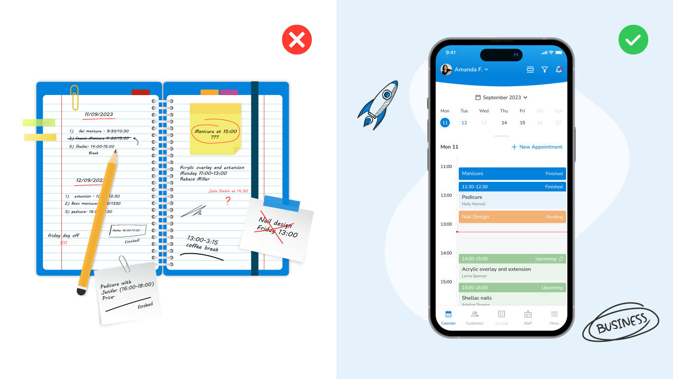 How SetTime Transformed The Whole Scheduling Process? A Great Case Study